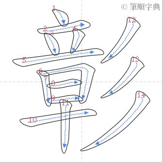 14畫國字|總畫數14畫的國字一覽